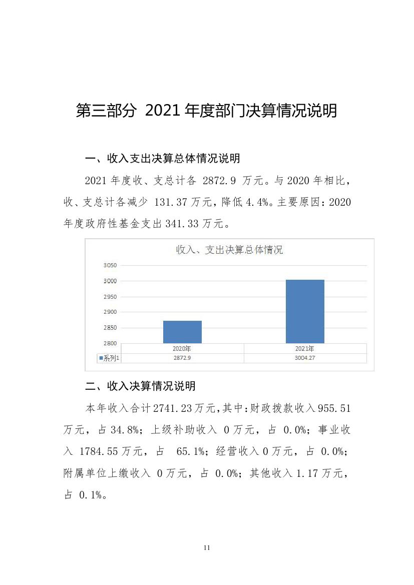 2021年度2025澳门原料网官网部门决算 -0010.jpg