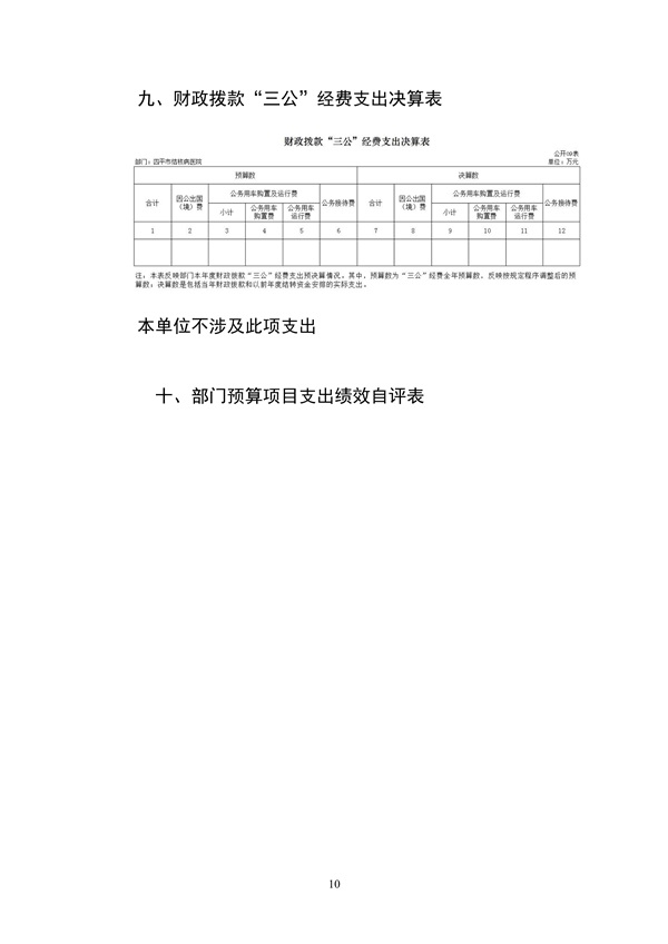 110609312413_02022年度2025澳门原料网官网部门决算_10.jpg