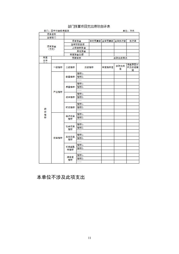 110609312413_02022年度2025澳门原料网官网部门决算_11.jpg