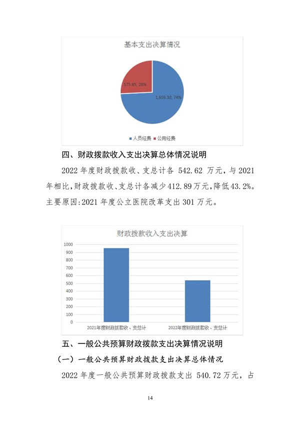 110609312413_02022年度2025澳门原料网官网部门决算_14.jpg