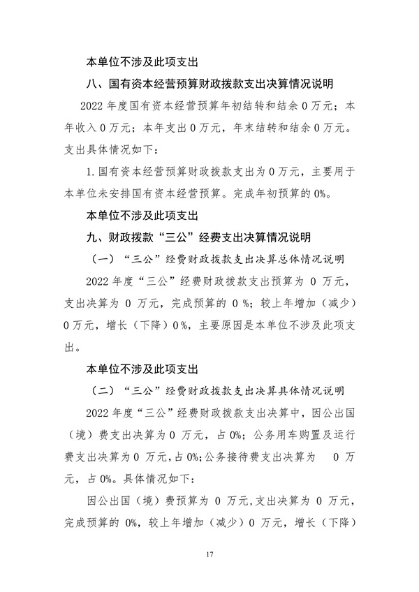 110609312413_02022年度2025澳门原料网官网部门决算_17.jpg