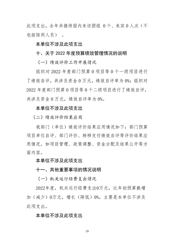 110609312413_02022年度2025澳门原料网官网部门决算_19.jpg