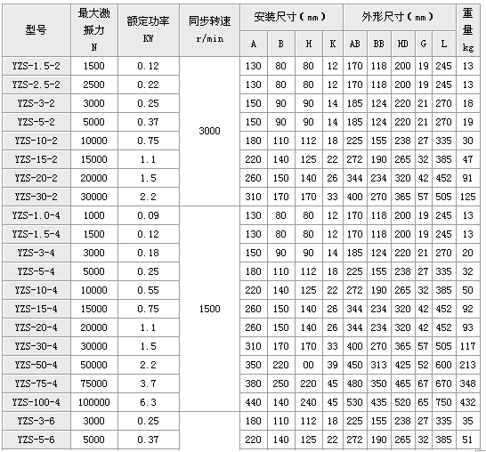 2025澳门原料网官网