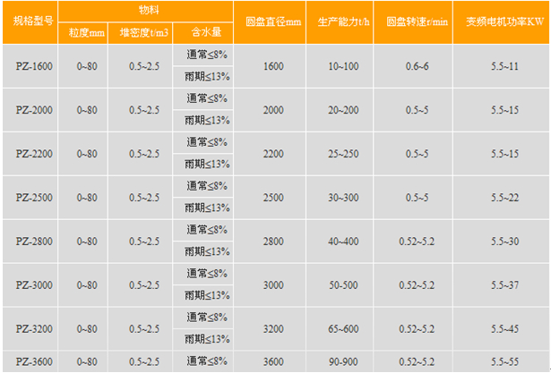 2025澳门原料网官网