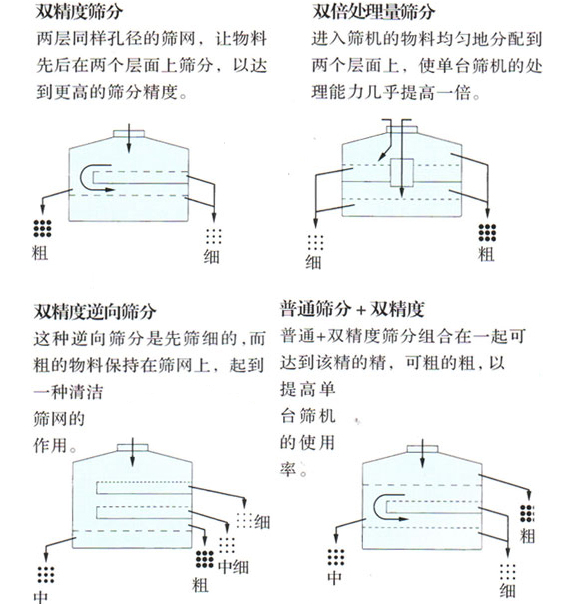 2025澳门原料网官网