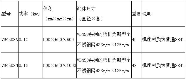2025澳门原料网官网