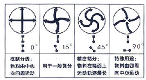 2025澳门原料网官网
