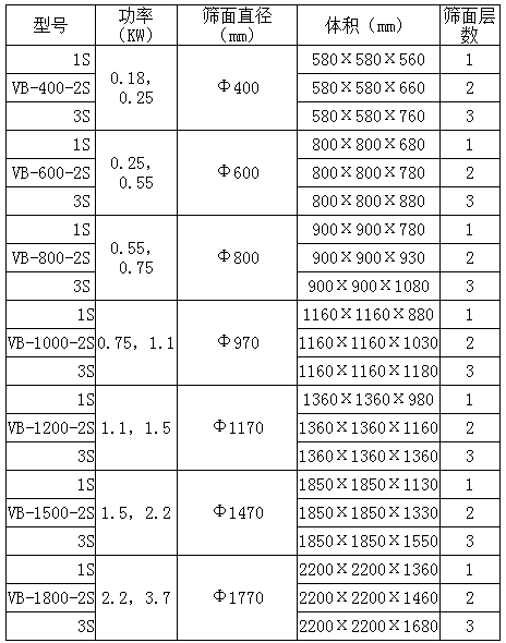 2025澳门原料网官网
