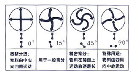 2025澳门原料网官网