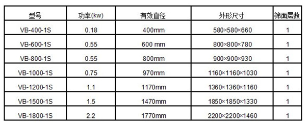 2025澳门原料网官网