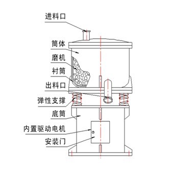 2025澳门原料网官网